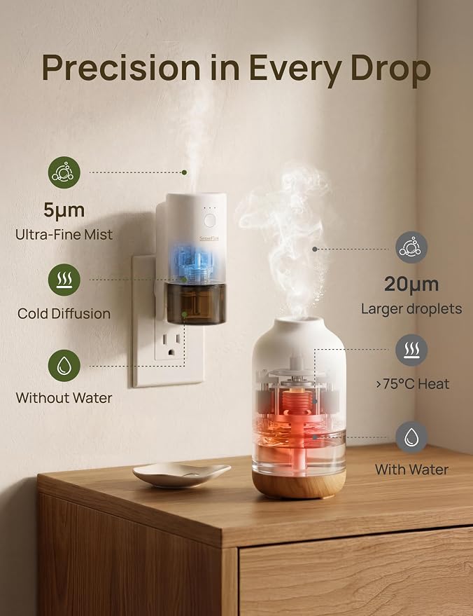Essential Oil Diffuser for Home, Smart Waterless Aromatherapy Diffuser SF101S Pro, Plug in Room Scent with Timer & 120-Day Natural Aroma – Free 30ml Neroli(Golden Yellow)