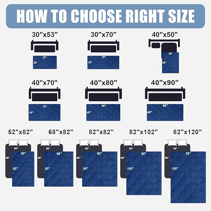 Smiry Waterproof Dog Bed Cover, Reversible Pet Blanket for Sofa Couch | Soft Washable Dog Blanket, Leakproof Couch Cover for Dogs Cats & Furniture Protection, 40x80, Navy/Blue