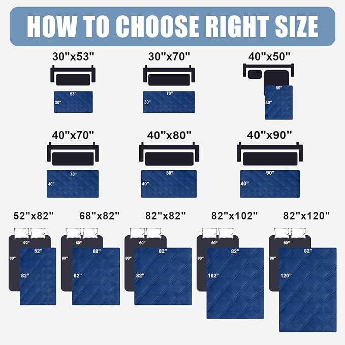 Smiry Waterproof Dog Bed Cover, Reversible Pet Blanket for Sofa Couch | Soft Washable Dog Blanket, Leakproof Couch Cover for Dogs Cats & Furniture Protection, 40x70, Navy/Blue