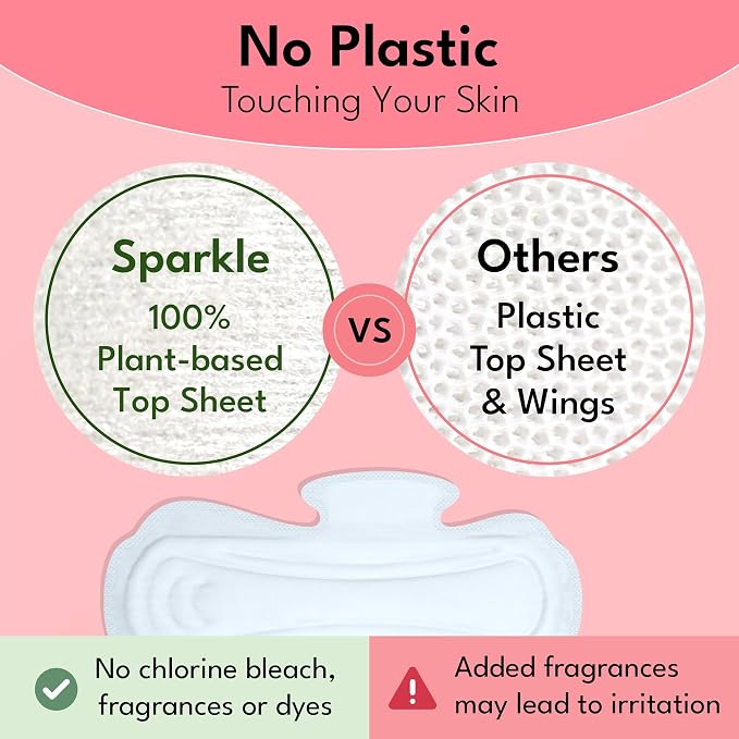 Sparkle Sanitary Pads for Women Overnight, Plant-Based Maxi Pads with Wings | Feminine Pads | Organic Pads | Period Pad Softer Than Cotton Pads, Heavy Absorbency, Unscented (Overnight Pads, 40 Count)