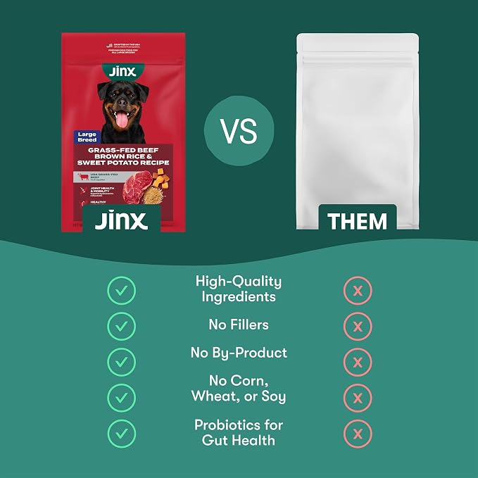 Jinx Dry Dog Food, Large Breed - Beef, Brown Rice & Sweet Potato, 11.5lb | Premium Large Breed Kibble with Antioxidants for Joint Health, Mobility & Immune Support - No Fillers