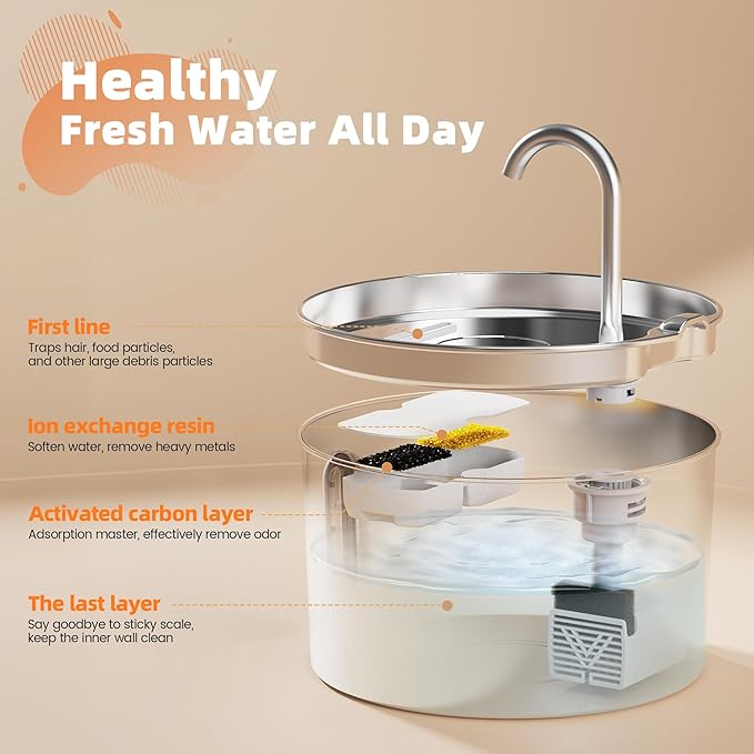 Cat Water Fountain Stainless Steel: 2.2 L Cat Fountain for Drinking - Automatic Pet Water Fountain for Cats Inside - Metal Cat Dog Water Dispenser Bowl with Faucet Water Level Window Ultra Quiet Pump | Automatic Metal Pet Water Fountain for Cats Inside...