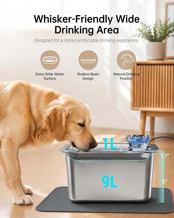 10L (2.64 Gallon) Dog Water Fountain with Silicone Mat, Stainless Steel Pet Water Dispenser with 6 Filters, Quiet Automatic Water Bowl for Large Dogs and Multi-Pet Homes, Easy to Clean