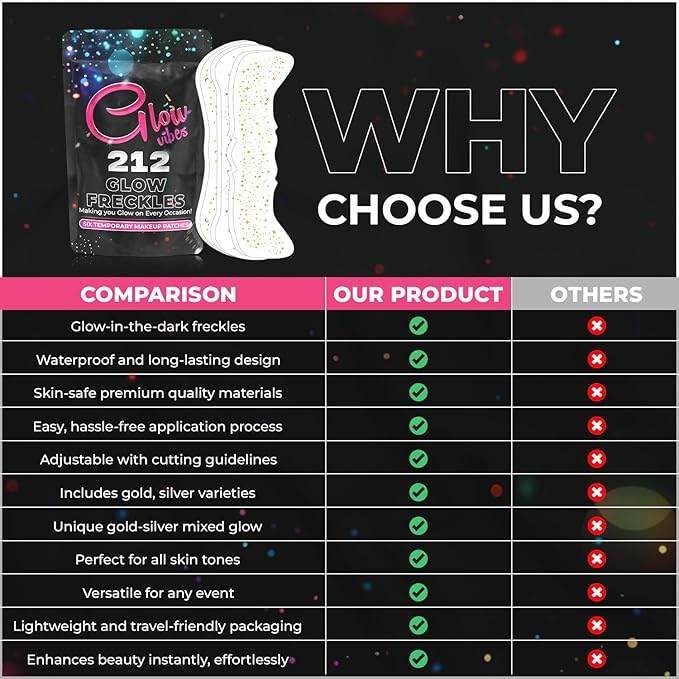 GlowVibes212 Glitter Freckles Face Tattoo - Glow in the Dark Freckles for Parties - Waterproof Face Glitter Freckles - Temporary Freckles - Cute Glow Party Makeup Accessories - 6 count