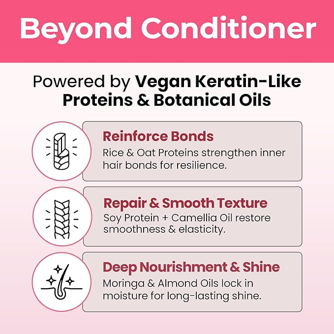 Strengthening & Bond Repair Hair Treatment Bar for Damaged, Dry & Thinning Hair – Deep Conditioning Solid Bar for All Hair Types – K-Beauty Vegan, Sulfate-Free, Plastic-Free – 3.52 oz / 100 g