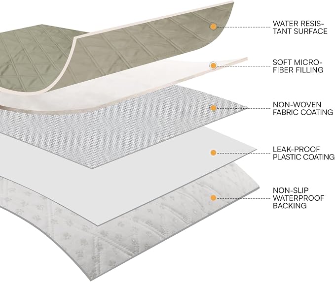Luciphia Waterproof Couch Cover for Dogs, Non-Slip Pet Sofa Protector | Non-slip waterproof couch cover scratch-resistant machine washable protects sofa bed from spills fur, Taupe White, 68" x 82"