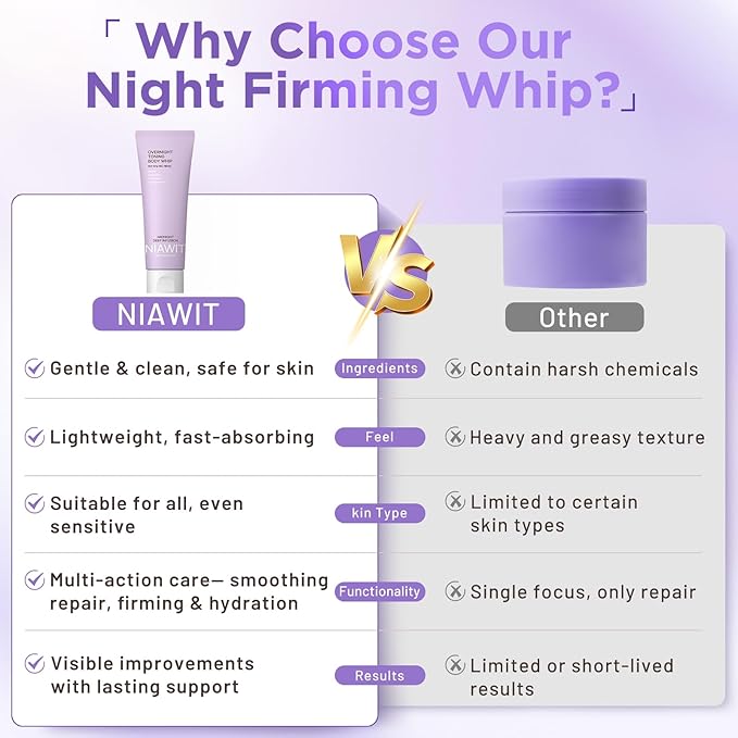 Overnight Toning Body Whip – For Loose Crepey Skin on Arms, Thighs & Belly | Firming, Moisturizing & Anti-Wrinkle Night Cream to Improve Tone While You Sleep, All Skin Types