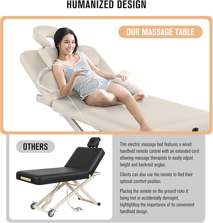 Olela 2 Motor Electric Massage Table, Heavy Duty Massage Table with Electric Backrest & Electric Lift, 31.2" Wide Professional Esthetician Bed for Spa, Beauty, Treatment, Metal Frame, PU Leather