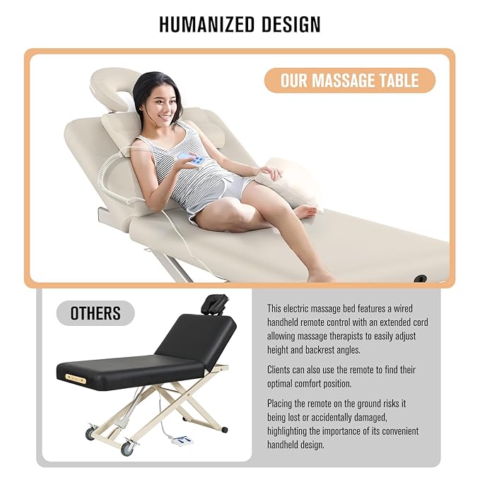 Heavy Duty Electric Massage Table, Electric Lift and Electric Backrest 2 Motor Adjustable for Treatment / Medical Spa / Facial Bed / Beauty Bed / Massage Bed and More - 32 Wide x 75 Long, Beige Gray
