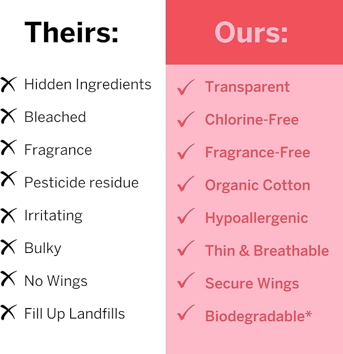 Pixie Organic Cotton Ultra Thin Large Pads for Women – Extra Heavy Absorbency with Wings – Leak-Proof, Hypoallergenic & Unscented for Feminine Care – Compostable, Biodegradable – 48 Count