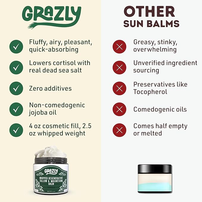 Grazly Whipped Beef Tallow for Skin w/Dead Sea Magnesium, Manuka Honey, Jojoba Oil & Vanilla - Grass Fed Beef Tallow Balm - Body & Face Moisturizer for Dry, Sensitive Skin - 2.5oz