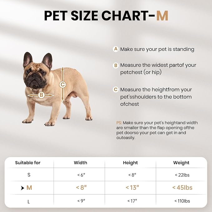 Dog Door for Door, Doggy Door Doggie Door, Medium Dog Door All Aluminum Black, Heavy Duty Pet Door, Double Magnetic Flaps, Thermal Tnsulation, Energy Efficient, Sliding Lock Panel (Pets Up to 45Lb) | Aluminum Alloy Frame, Upgraded Magnetic Flaps, Therm...