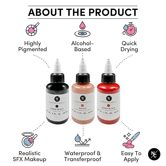 Narrative Cosmetics FX Alcohol Airbrush Paints - 2 fl oz, Skin Safe, Quick Dry, Waterproof, Sweatproof, Transferproof Liquid Makeup for Bodypainting, Theater, FX Makeup, Film and TV - Aged Blood