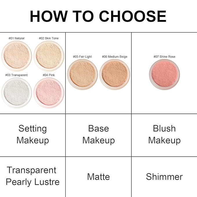 Mineral Powder Foundation, SPF 35, Talc-Free Lightweight Loose Powder for a Smooth & Matte Finish - Medium Coverage, Skin-improving Mineral Foundation (#06 Medium Beige Foundation Makeup)