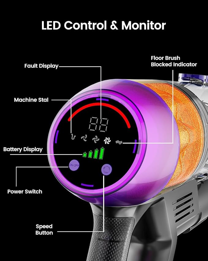 Cordless Vacuum Cleaner, 500W 40KPa 60Mins Vacuum Cleaners for Home, Anti-Tangle Rechargeable Vacuum with Green Light Wireless Vacumm for Pet Hair/Carpet/Hardwood Floor Purple