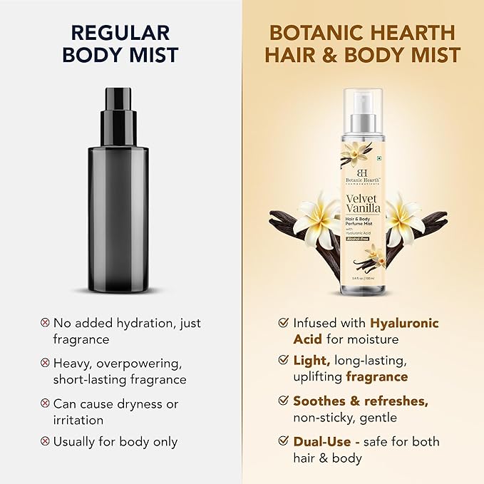 Botanic Hearth Vanilla Hair Perfume & Body Mist, Long-Lasting Hair Deodorizer & Body Scent for Women & Men, Alcohol-Free Clean Fragrance Hair Spray For Everyday Wear, All Day Freshness, 3.4 Fl Oz