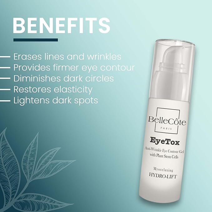 Anti Wrinkle Eye Contour Gel - Eye Gel for Dark Circles and Puffiness, Eye Treatment with Hyaluronic Acid & Vitamin C+E Complex for Dry & Dehydrated Skin Around Eyes, Diminishes Fine Lines | (1 Fl Oz)
