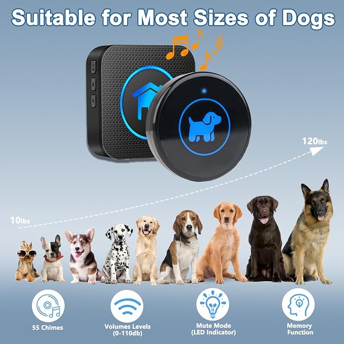 Dog Door Bell 2026 Enhanced Touch, Wireless Doggie Doorbell for Potty Training to Go Outside, IP65 Waterproof, 1000ft Range, 55 Melodies, 5 Modes & Adjustable Volume (1 Button)