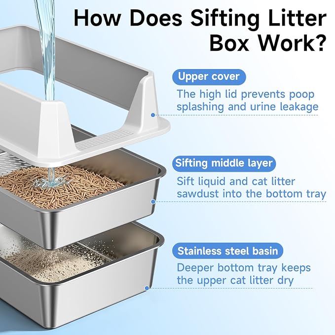 Stainless Steel Sifting Cat Litter Box for Pine Pellets, Light Gray | Sifting Design, Double Layer Mesh System, With High Sides, Non-Stick Surface, Easy Clean, for Large Cats