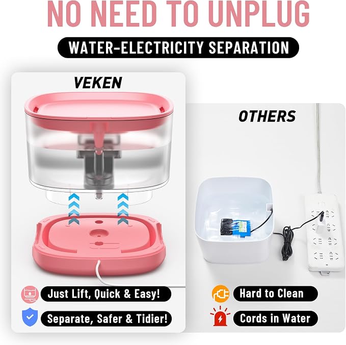 Veken 85oz/2.5L Cat Water Fountain with Detachable Tank for Cat, Dog, Red | Easy to Clean & Assemble, Pet Drinking Dispenser with Quiet Operation & LED Light, Small Pets