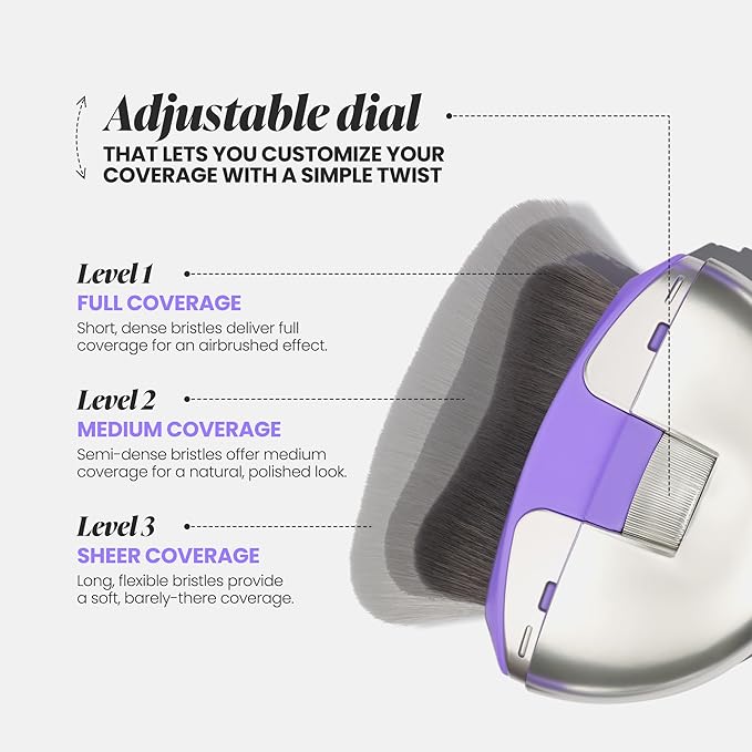 Wonderskin Dial-It-Up Brush – Adjustable 3-in-1 Makeup Brush for Foundation, Powder & Creams – Sheer to Full Coverage – Ergonomic Precision Design