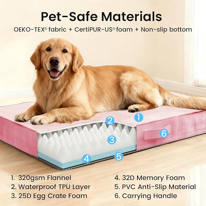 OhGeni Orthopedic Waterproof Large Dog Bed, Memory Foam, 41 inch(Pink) | Machine-Washable Removable Cover in Easy-Clean Fabric, Reversible Memory Foam & Easy-Carry Handle, Suitable for Crate
