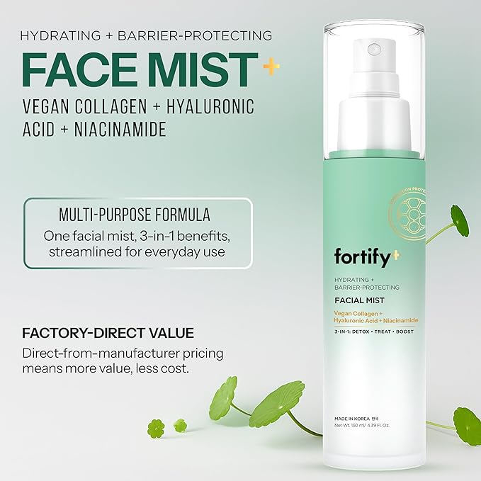 Collagen, Hyaluronic Acid & Niacinamide Face Mist – 3-in-1: Detox, Treat, Boost – Hydrating, Firming, Soothing Facial Spray – Dermatologist Tested – Vegan, Clean Beauty – 4.39 Fl Oz