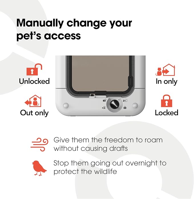 Cat Mate Microchip Activated Cat Flap, For Cats and Small Dogs, Easy Installation in UPVC Doors, Glass, and Wooden Doors - White