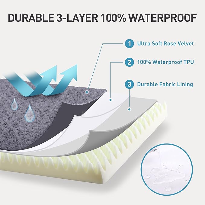 KSIIA Washable Dog Bed for Crate Waterproof for Medium Dogs,41x27 Inch,Gray | 3in egg crate foam,orthopedic support,Soft rose velvet,3ply waterproof fabric,removable cover,anti-slip base,washable