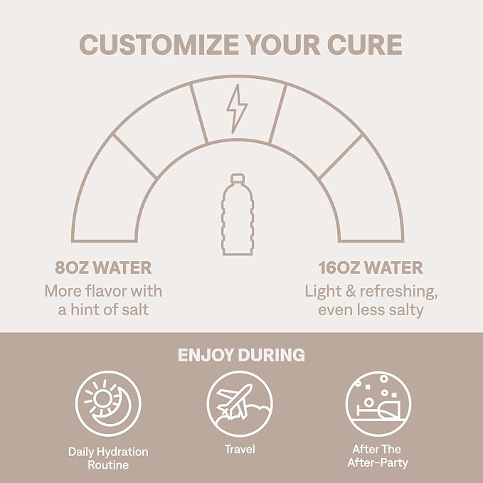 Cure Hydration | Plant-Based Electrolyte Drink Mix | No Added Sugar | FSA-HSA | Dehydration Relief Powder Made with Coconut Water | Non-GMO | Vegan | 28 Servings Jar - Watermelon