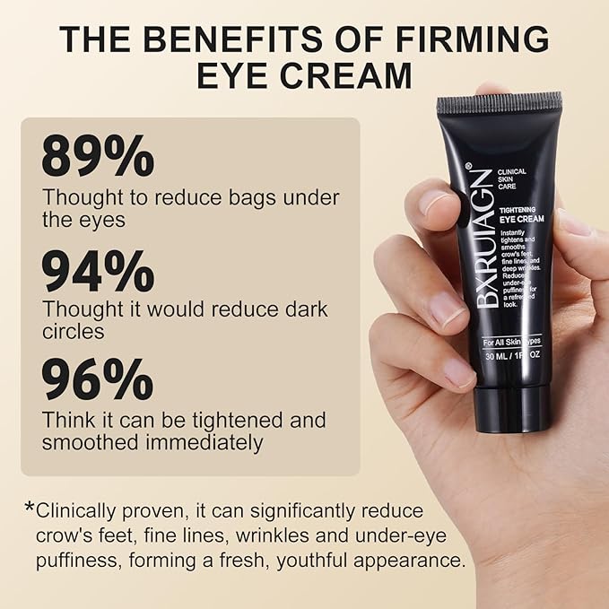 Instant Eye Tightener - Quickly Reduces Dark Circles, Eye Bags, Puffiness and wrinkles, Locks in Moisture