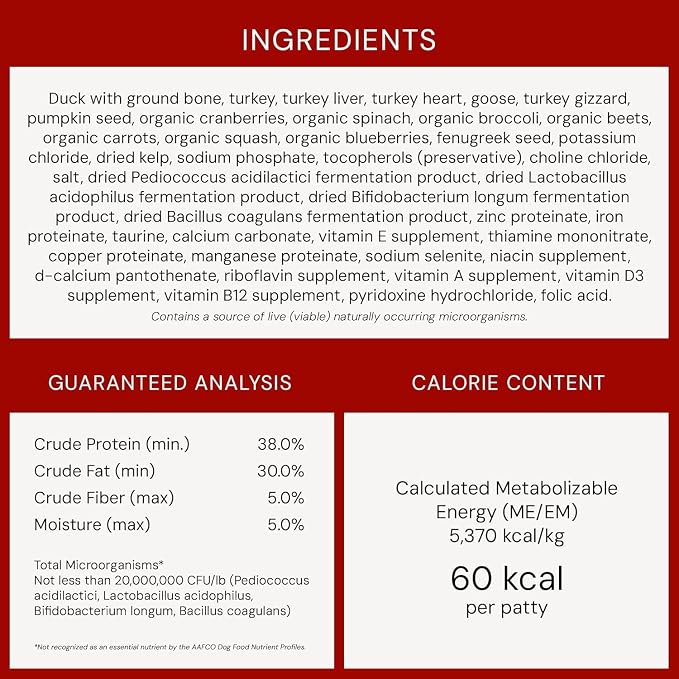 Stella & Chewy's Freeze-Dried Raw Dinner Patties - Duck Duck Goose Recipe - High Protein Grain-Free Puppy & Dog Food - Perfect for Picky Eaters - 25 oz,(Pack of 2)