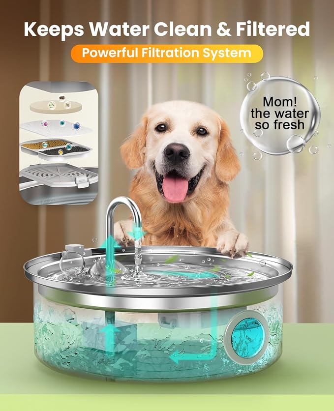 Oneisall 7L/230oz Pet Water Fountain | 25db Quiet Design,304 Stainless Steel,Contain 6Set Filters,Visual Water,5-Layer Filtration,Fit for Living Room Kitchen