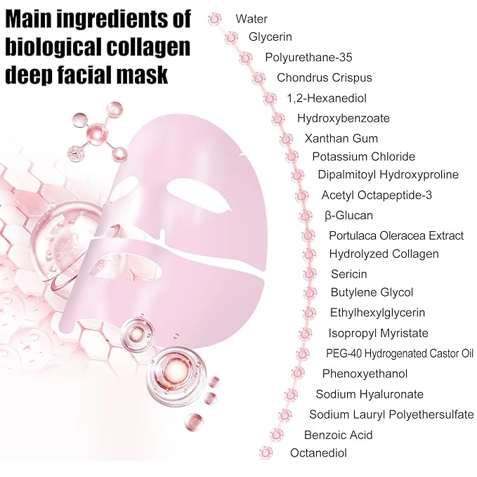 Collagen Face Mask- Hydrating Overnight Hydrogel Facial Mask Suitable for Women's Delicate Skin care, Minimizes Pores, and Firms Skin (28 grams) × 4 pieces