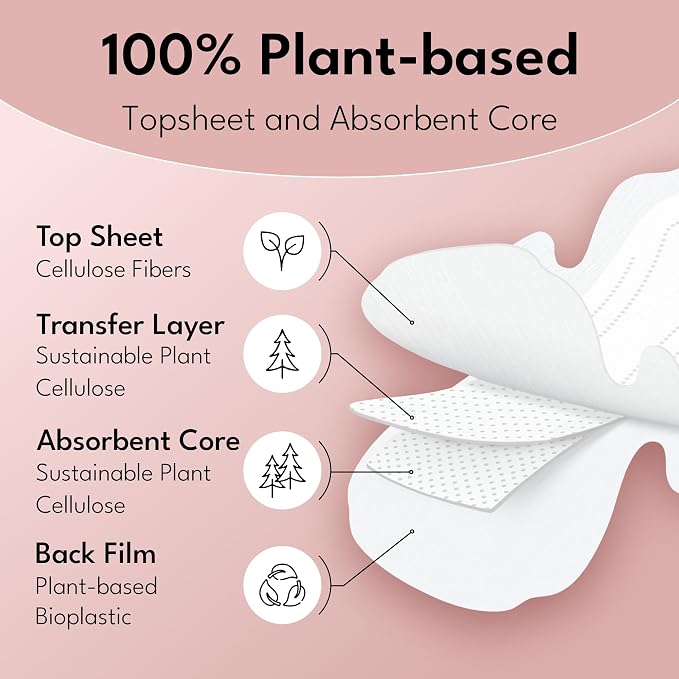 Sparkle Sanitary Pads for Women, Plant-Based Ultra Thin Pads with Wings | Feminine Pads | Organic Pads | Period Pad Softer Than Cotton Pads, Regular Absorbency, Unscented (Regular Pads, 40 Count)