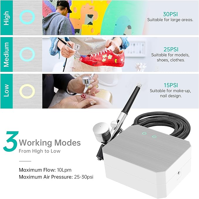 Gocheer Airbrush Kit with Air Compressor, 40 48 PSI High Pressure Air Brush Non-Clogging with 0.2/0.3/0.5mm Nozzle/Cleaning Sets, Ideal for Painting, Modeling, Cake Decor, Makeup (Silver, 40 PSI)
