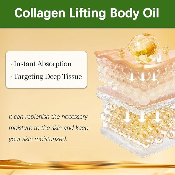 Collagen Lifting Body Oil after Shower, 2PCS Hydrating Collagen Oil, Moisturizing Anti Aging Silk Body Oils for Women & Men, Smooth & Anti Wrinkles, Lightweight Non-Greasy, 6.76 fl.oz