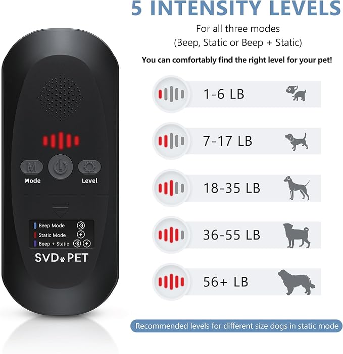 SVD.PET Pet Training Mat, 22"x16" Electric Scat Mat for Cats & Dogs, Black