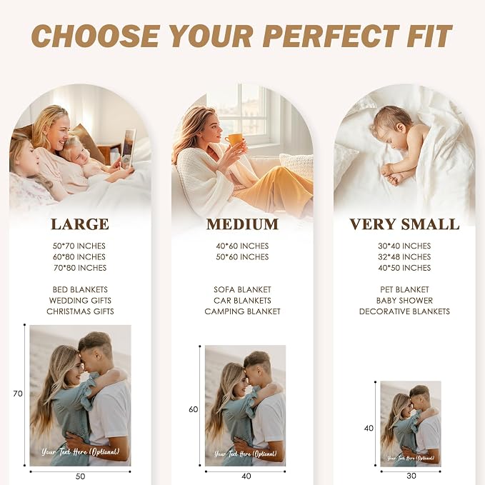 iDIY Ships Next Day Custom Blanket with Picture and Text, Made in USA, Personalized Photo Throw Blanket Gift for Mom Dad Wife Husband Girlfriend Boyfriend, Valentine's Day Birthday Anniversary