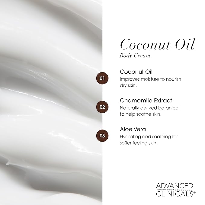 Advanced Clinicals Coconut Oil Body Cream For Women & Men | Hydrating Coconut Lotion For Extremely Dry Skin | Visible Anti Aging Body Butter Skin Care Balm Moisturizer For Hand, Heel, Feet, 16oz, 2PC