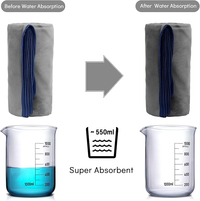 SYOURSELF Microfiber Camping Towel, Quick Dry Towel, Soft Absorbent Compact Travel Gym Workout Sweat Towel for Beach Yoga Swim Travel Camping Hiking Backpack Essentials (M:40"x20")