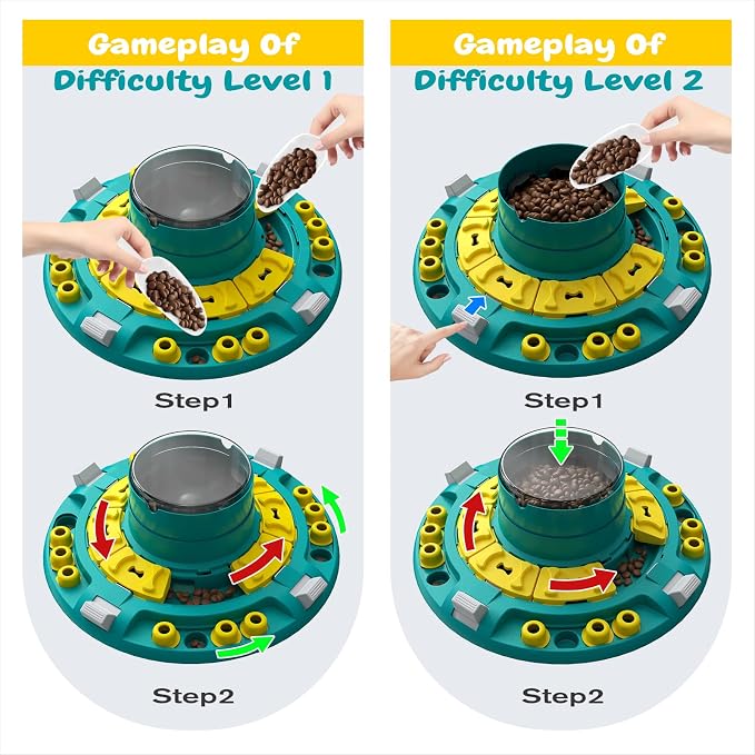 KADTC XL, 4 Levels Dog Puzzle Toy, Push-to-Release Treat Dispenser for Dogs