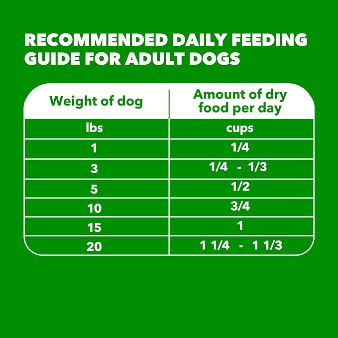 IAMS Proactive Health Small Breed Dry Dog Food, Chicken & Grain, 15 lb | Real Chicken #1 Ingredient, Small Kibble for Small Mouths, Natural Fiber & Prebiotics, No Fillers or Artificial Flavors
