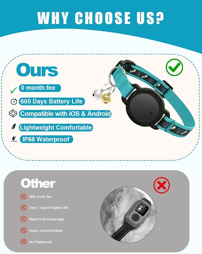 GPS Cat Tracker Collar (Android & iOS), Real-Time Activity Tracking Blue | Bluetooth Smart Finder tag No Subscription, Works with Apple Find my App & Google Find Hub, Anti-Lost for Pet Items Kitten