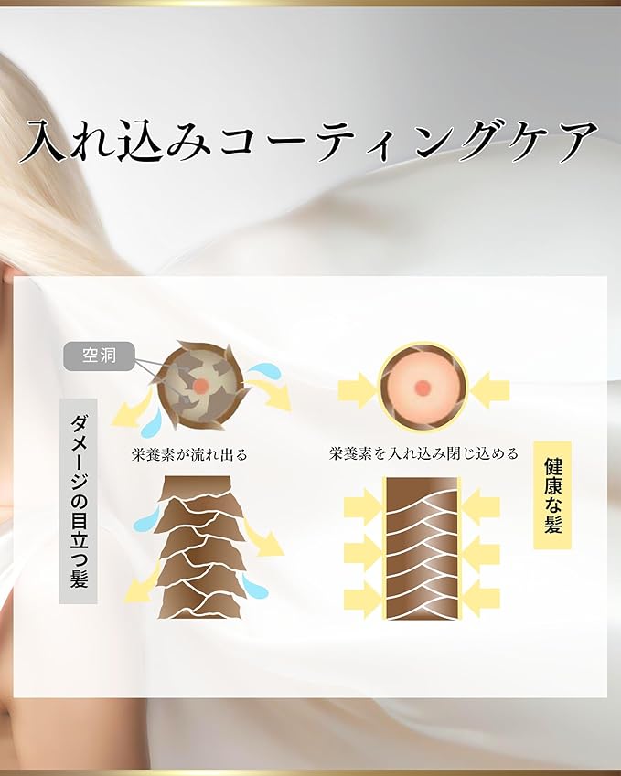 Hair Oil Heat Protectant & Split End Repair, Salon-Quality Treatment with Argan Oil for Frizzy, Damaged, Dry Hair, Fragrance Scalp Moisture, Travel Size, (Unveil Rose Bouquet)