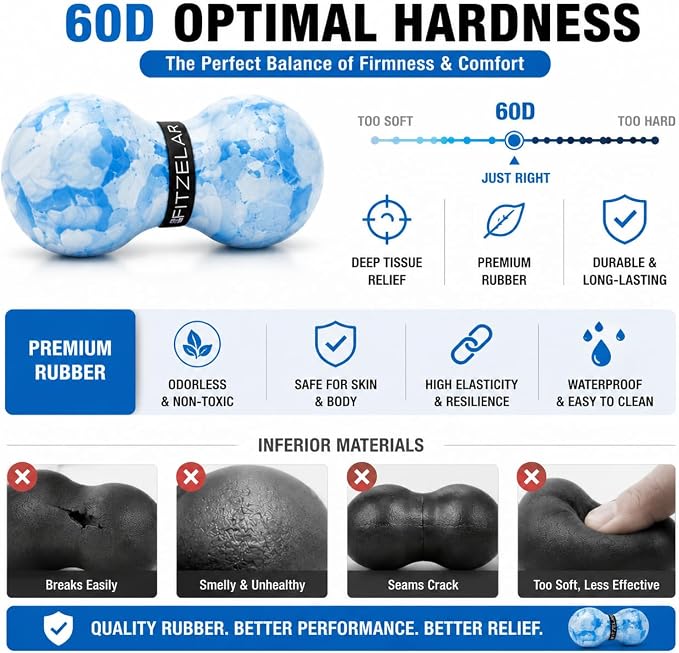FITZELAR Double Lacrosse Massage Ball for Myofascial Release, Quality Certification, Massage Deep Tissue for Waist Back Feet, Trigger Point Therapy, Muscle Knots, Peanut Massage Ball for Muscle Pain