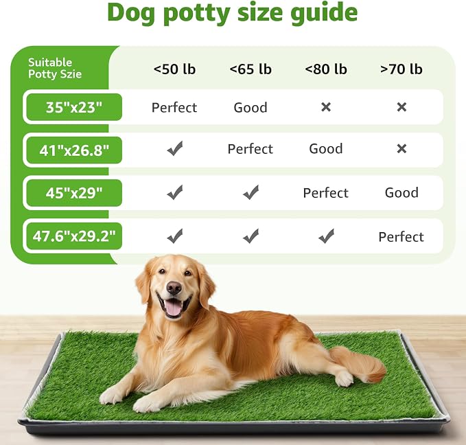 LOOBANI Large Dog Grass Pad with Tray - 45x29in for Balcony Apartment | Dog Potty with 2 Artificial Grass & 2 Washable Pee Pads for Replacement, Quick-Absorbency, Easy to Clean, Indoor/Outdoor Use