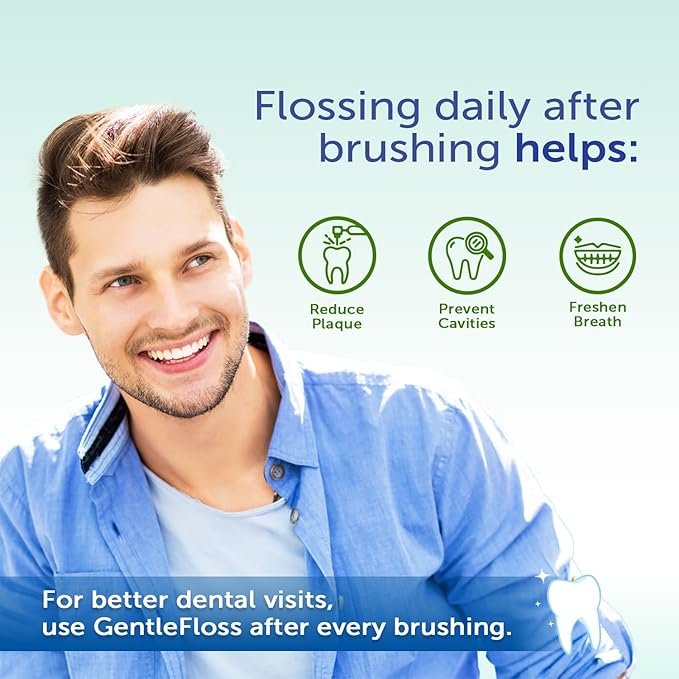 Eco-Dent GentleFloss Dental Floss, Waxed, Mint - Floss with Vegan Plant-Based Wax, Recyclable Cardboard Packaging, 100 Yds Ea (Pack of 2)