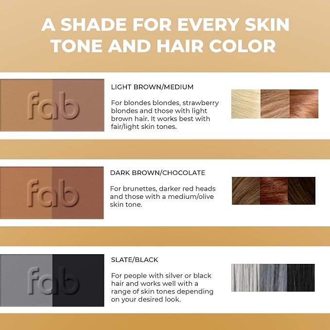 Lux Eyebrow Kit Refill Powder - Soft and Natural Eyebrow Definition for Dark Brown/Chocolate Brows On-The-Go