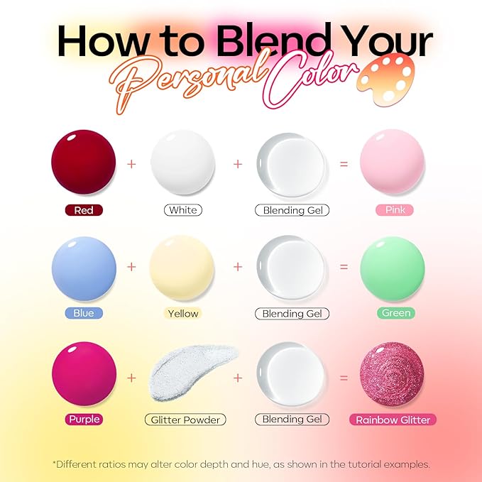 modelones Clear Blooming Gel Nail Polish 15ML with Nail Art Palette, Blend Mix Blooming Gel for Spreading Effects Floral Print Marble Watercolor Design Mix Color Glitter Power Nail Art DIY